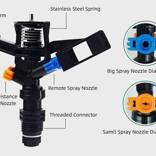 Picture of 1/2 inch Size Full Circle Plastic Sprinkler for Farm, Lawn, Garden Sprinkler Irrigation