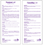 Ciproflox 500 ml Solution