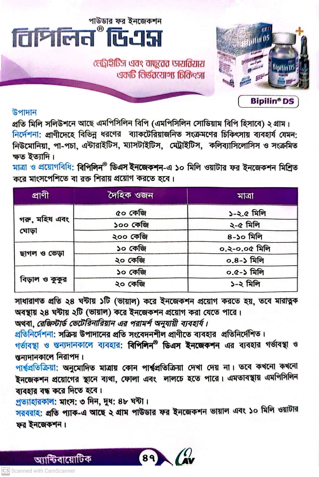 Picture of Bipilin DS Injection