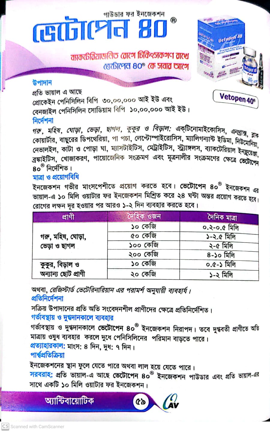 Picture of Vetopen 40 Injection