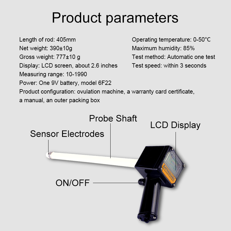 Picture of Ovulation Detector